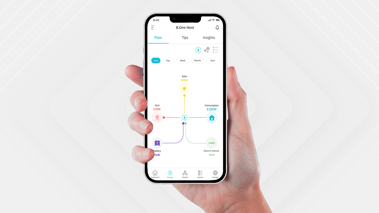 Blaze Automation’s B.One OS Leverages Leading Zigbee Chipset - Silicon Labs